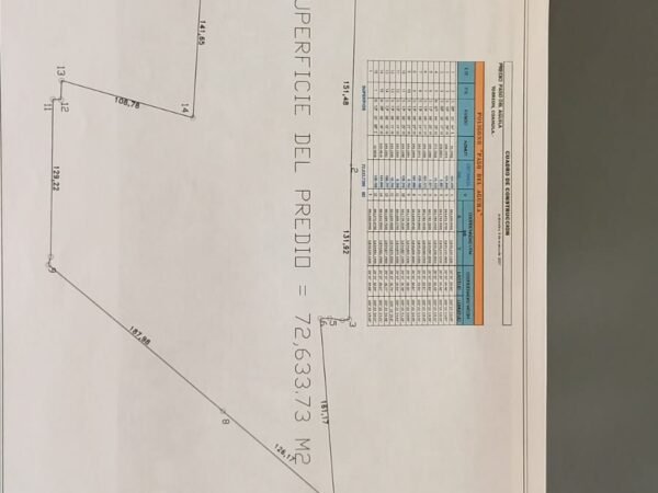 Directorio Inmobiliario Laguna